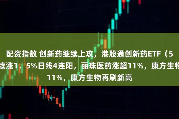 配资指数 创新药继续上攻，港股通创新药ETF（520880）续涨1．5%日线4连阳，丽珠医药涨超11%，康方生物再刷新高